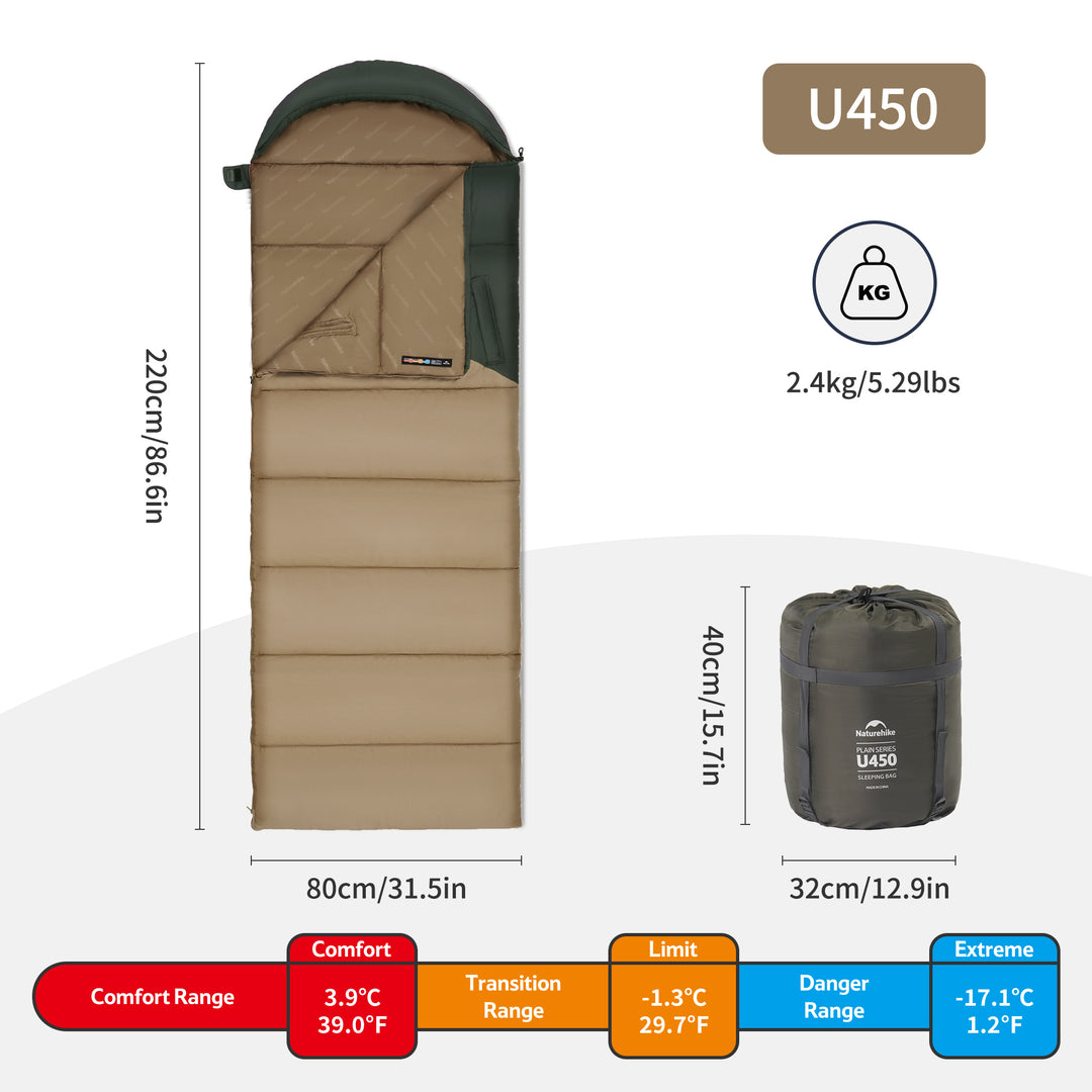 Solora™ U450 Hooded Synthetic Sleeping Bag 39°F / 4°C - Naturehike