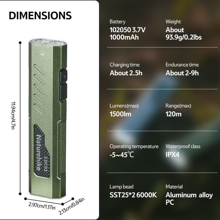 EDC01™ Mini Flashlight - Naturehike
