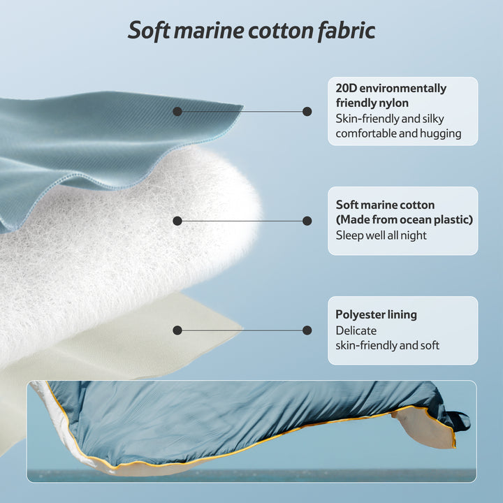 NatureSea™ Lightweight Comfortable Sleeping Bag 51.8°F / 11°C - Naturehike