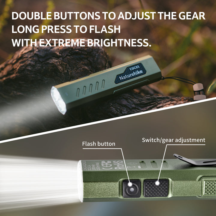 EDC01™ Mini Flashlight - Naturehike