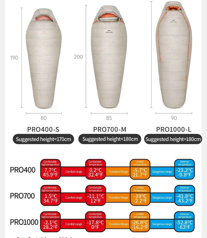 Snowbird™ Pro 700 Down Mummy Sleeping Bag 12°F/ -11.1°C