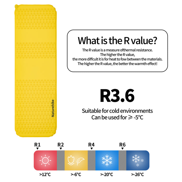 Yugu™ R3.6 Ultralight Self-Inflating Sleeping Pad - Naturehike