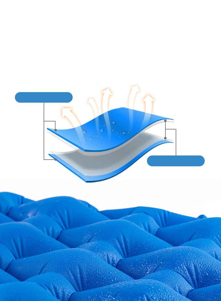 FC10™ Ultralight Inflatable Pad