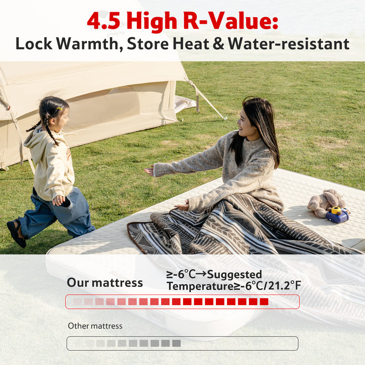 Yugu™ Self-Inflating Sleeping Pad with Built-in Pump - Naturehike
