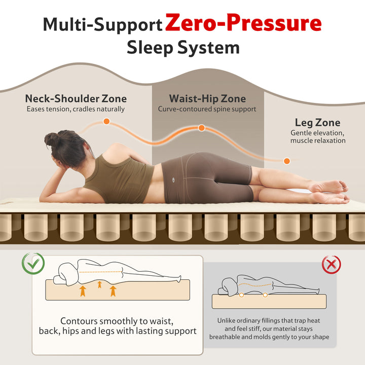 Yugu™ Self-Inflating Sleeping Pad with Built-in Pump - Naturehike