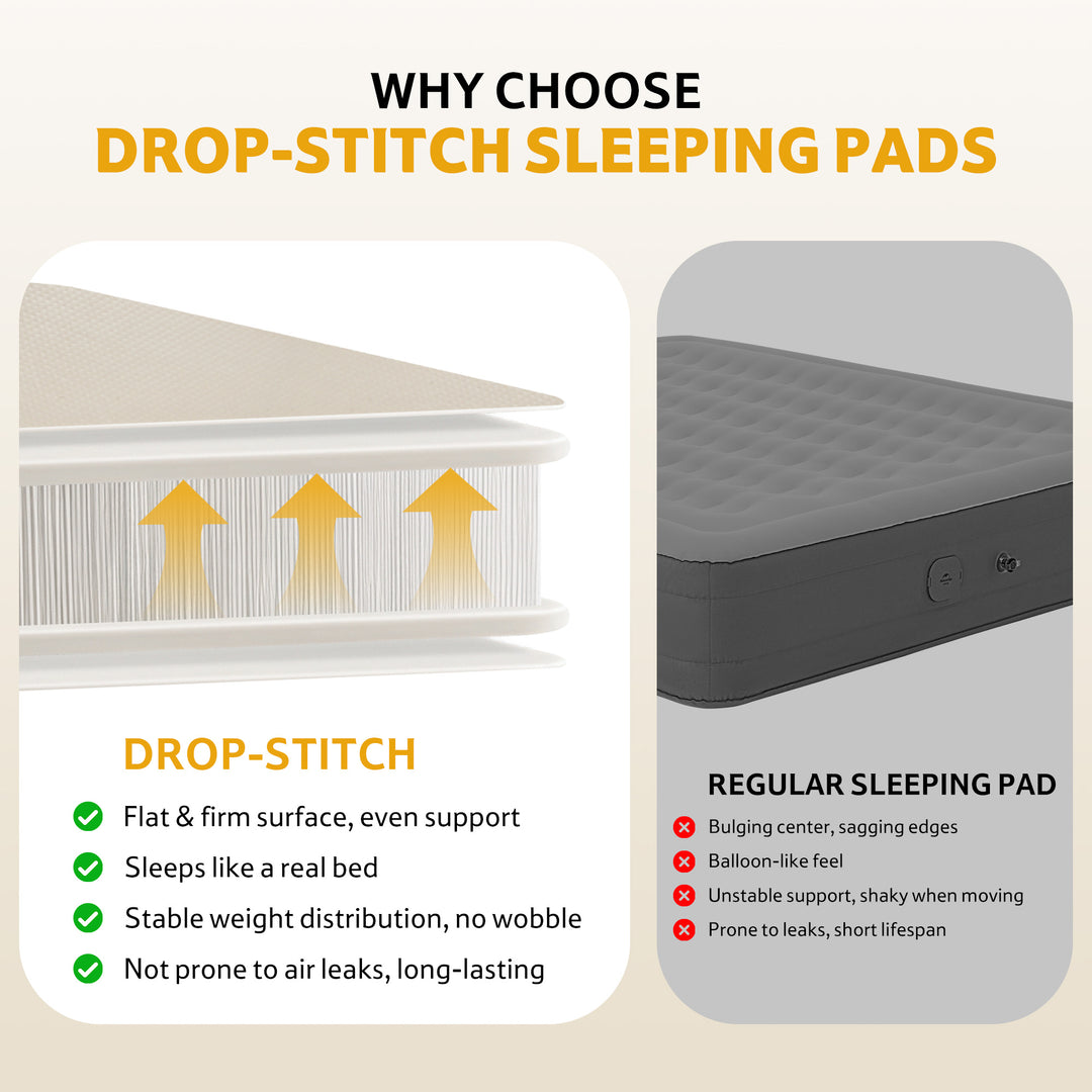 DreamWeave™ Camp Mattress - Naturehike