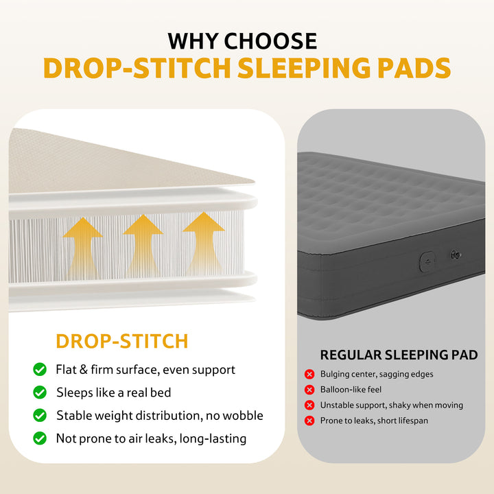 DreamWeave™ Camp Mattress - Naturehike