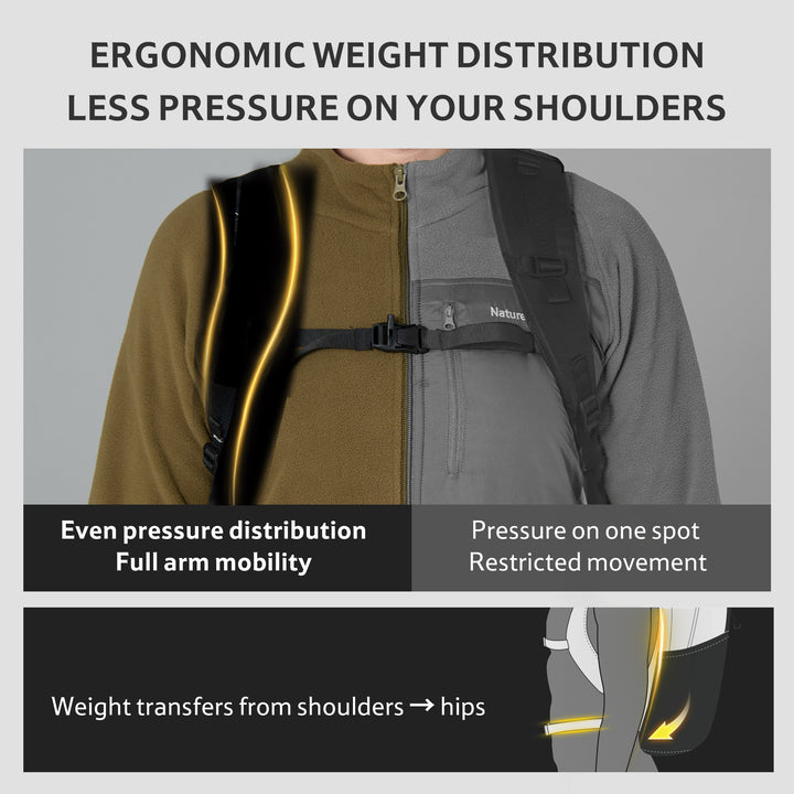 Longwa™ 18L Hiking Backpack - Naturehike