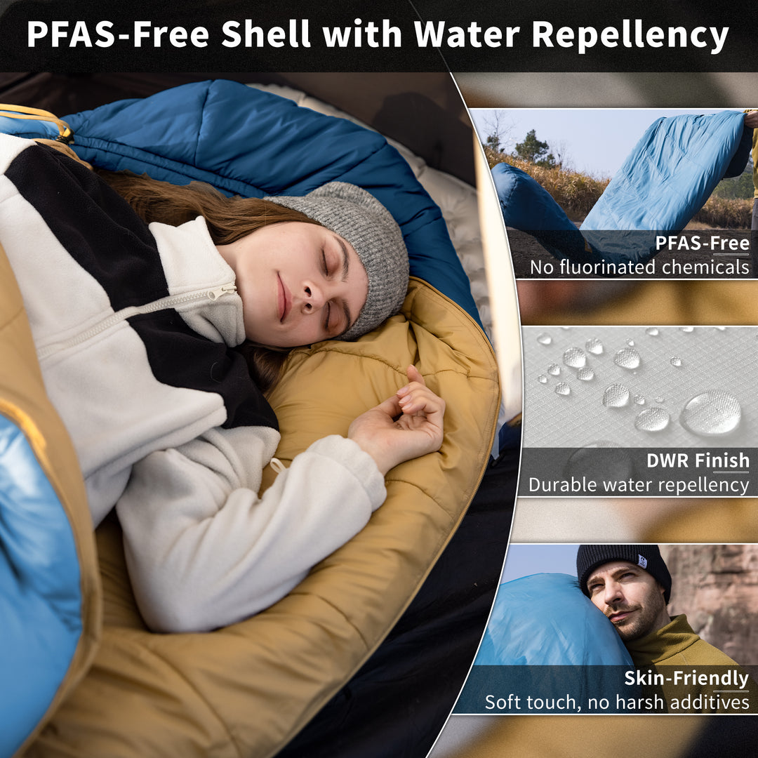 Mujin™ Pro Synthetic Mummy Sleeping Bag 28°F / -2°C - Naturehike