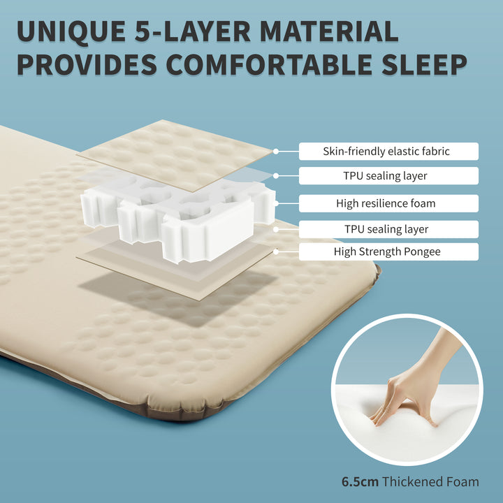 Yugu™ R5.4 Wide Self-Inflating Sleeping Pad - Naturehike