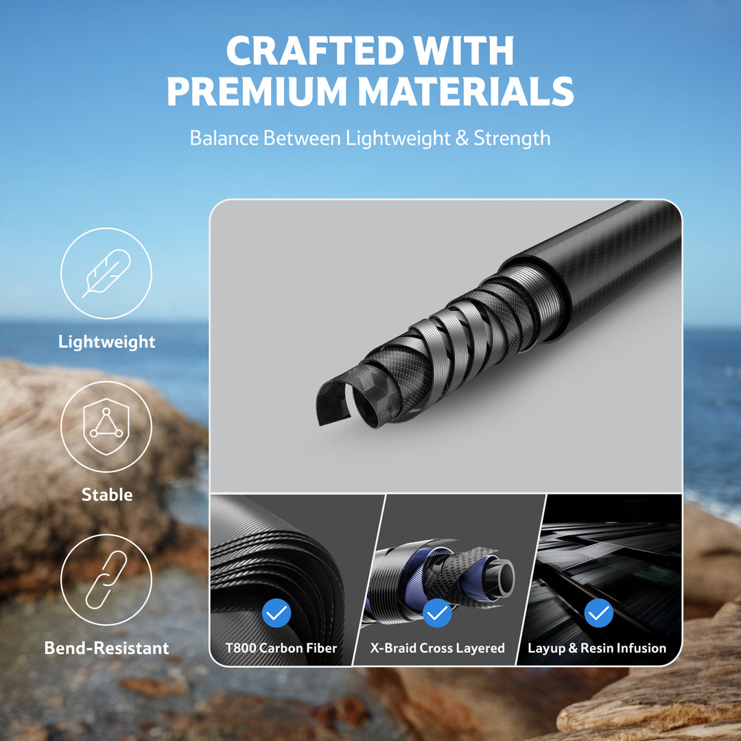 Sunsia™ EXT 3-Section Carbon Fiber Trekking Poles