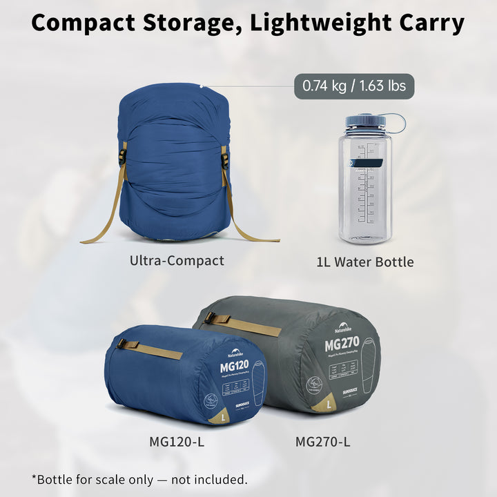Mujin™ Pro Synthetic Mummy Sleeping Bag 28°F / -2°C - Naturehike