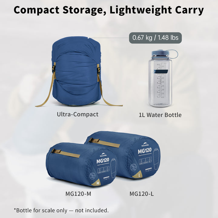 Mujin™ Pro Synthetic Mummy Sleeping Bag 41°F / 5°C - Naturehike