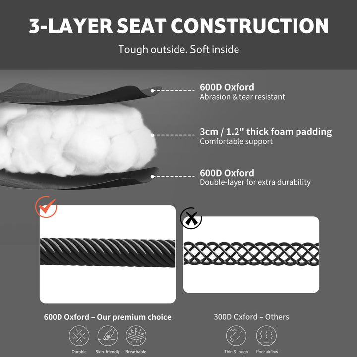 SeaStar™ Padded Camping Chair