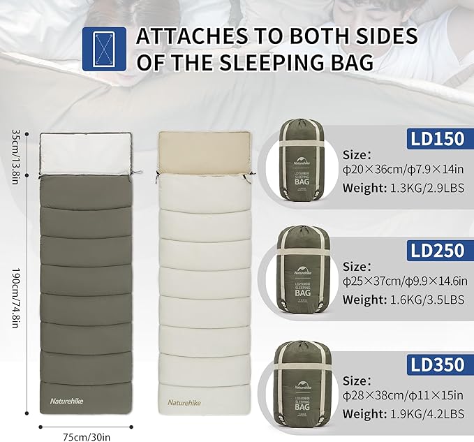 Naturehike LD350 4 Season Spliceable Camping Sleeping Bag for Adults & Kids - Naturehike