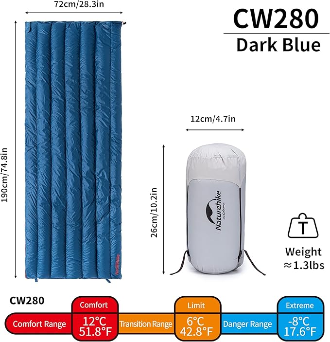 CW™280 Down Ultralight Sleeping Bag 51.9°F / 12°C - Naturehike