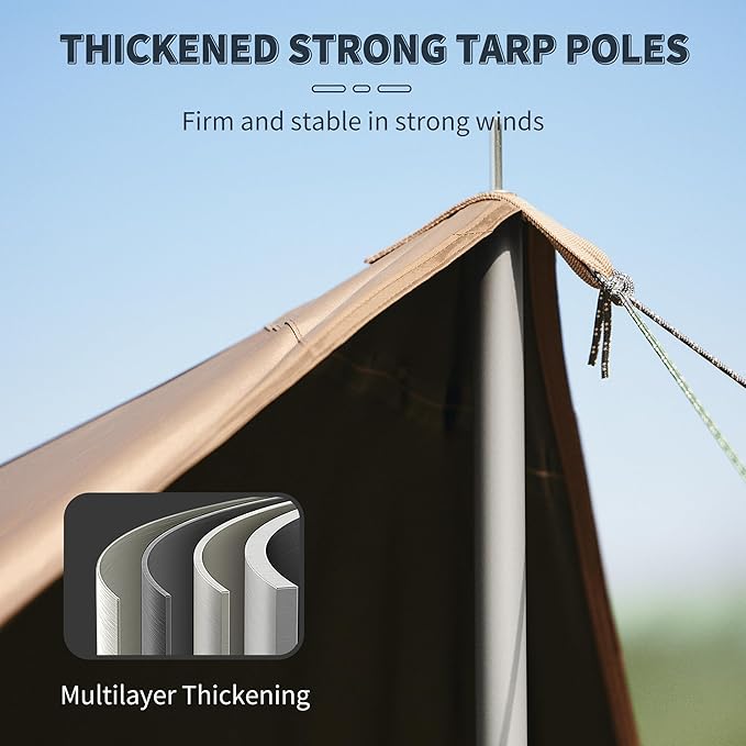 Cloud Skies™ Lite Camping Canopy - Naturehike