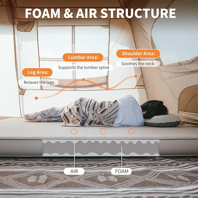 Yugu™ Self-Inflating Sleeping Pad with Built-In Pump - Naturehike
