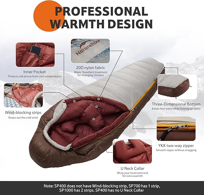 Snowbird™ SP400 Down Mummy Sleeping Bag 39°F / 3.8°C - Naturehike