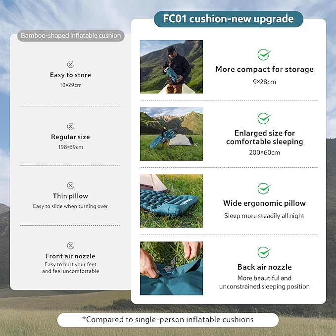 FC01™ Ultralight Inflatable Pad - Naturehike