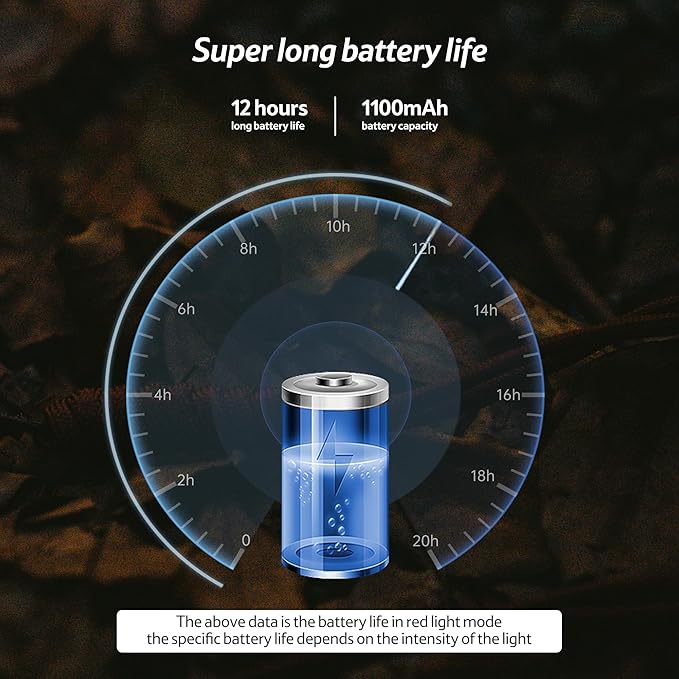 Naturehike Ultralight Camping Lamp 1100mAh IP44 - Naturehike