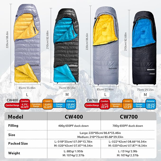 CW™700 Down Ultralight Sleeping Bag 29°F / -1.7°C - Naturehike
