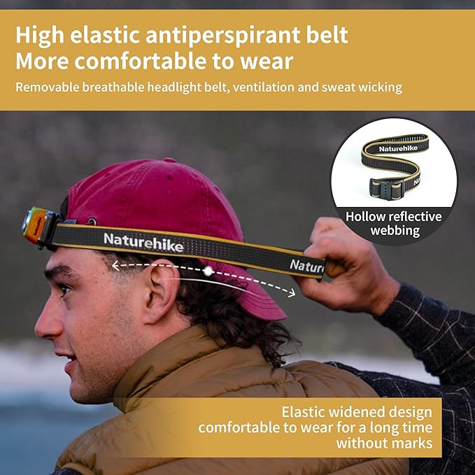 Naturehike Waterproof LED Headlamp 300LM - Naturehike