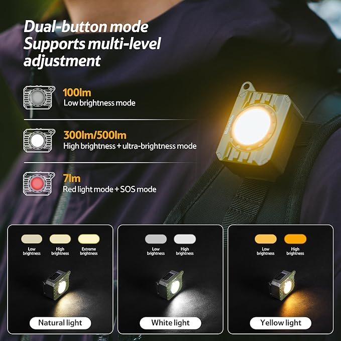 Naturehike Ultralight Camping Lamp 1100mAh IP44 - Naturehike