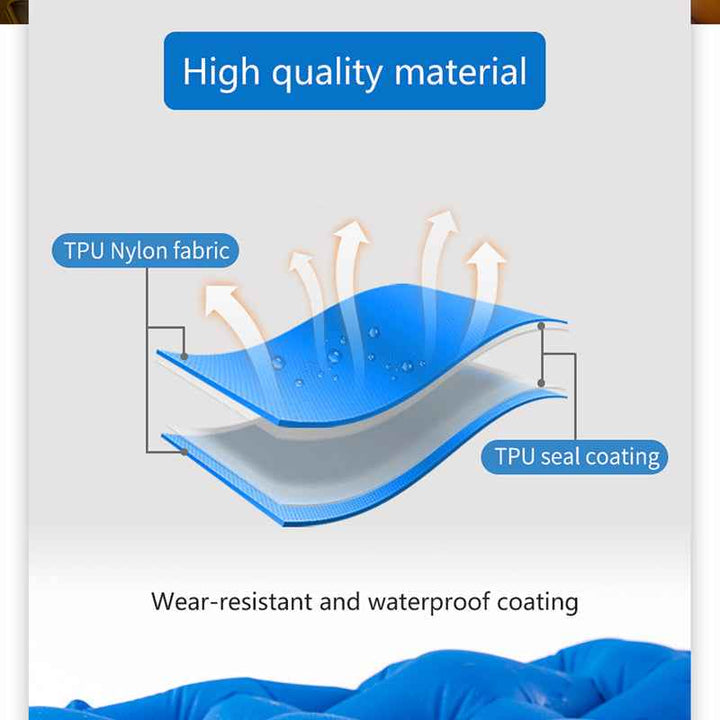 FC10™ Ultralight Inflatable Pad