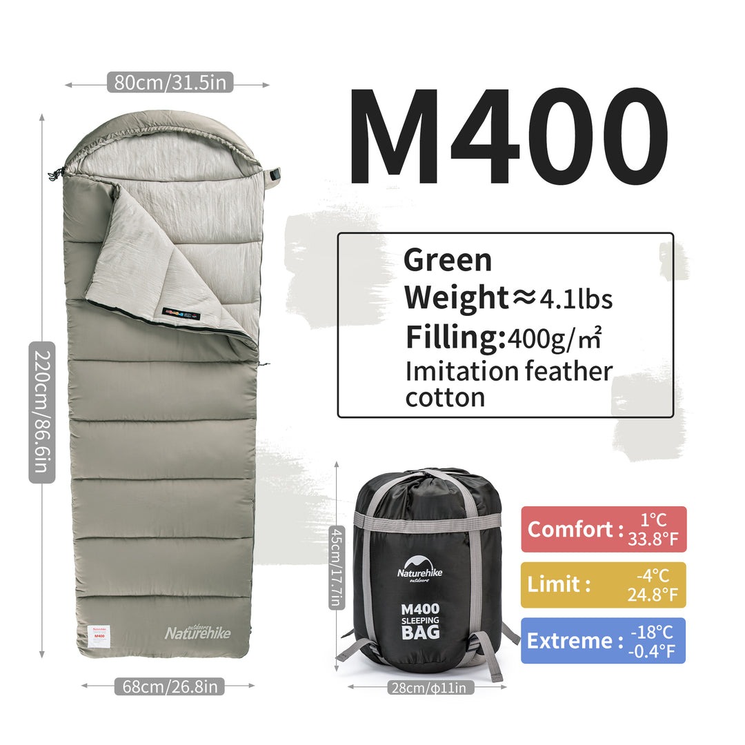 SunTherm™ M300 Synthetic Sleeping Bag 43°F / 6°C - Naturehike