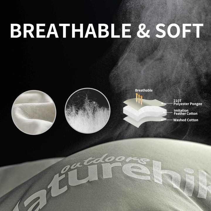 SunTherm™ MS500 Synthetic Sleeping Bag 27.4°F / 3°C