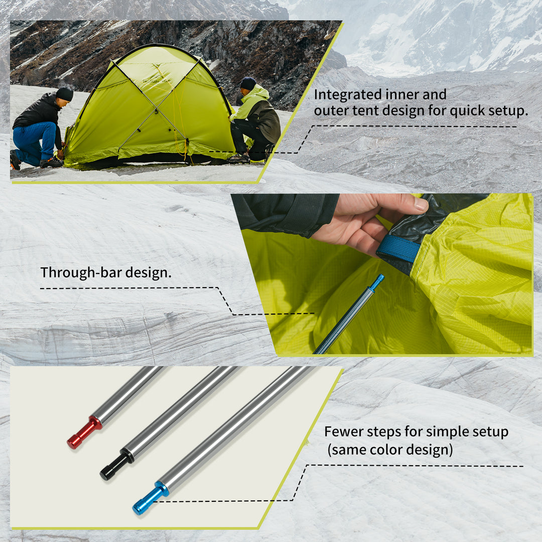 lgloo 3 Camping 4 Season Tent - Naturehike