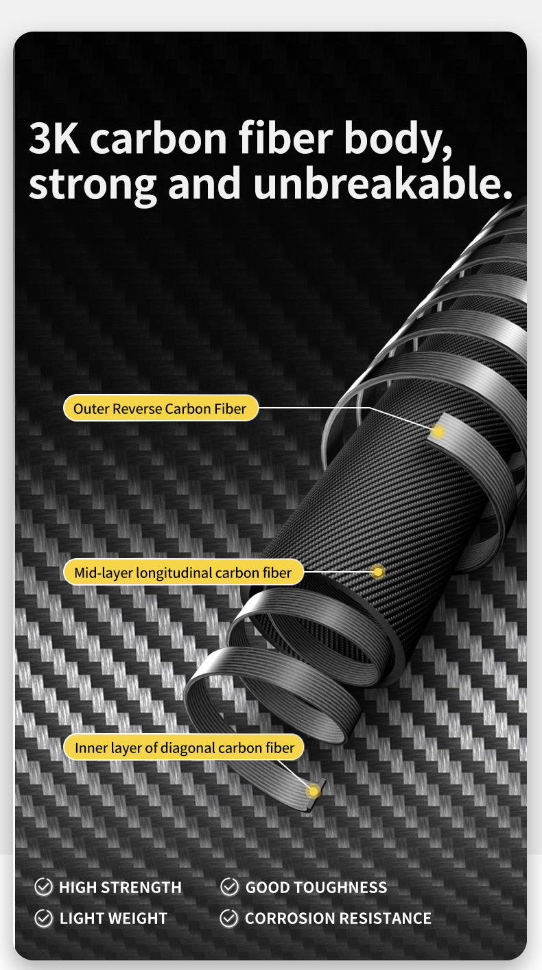 Far Wind™ Three-section Telescopic Carbon Trekking Pole - Naturehike