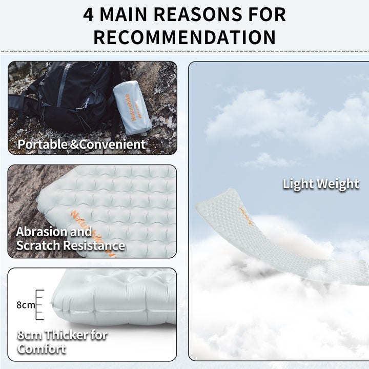 TuYe™ R3.2 Ultralight Inflatable Pad - Naturehike
