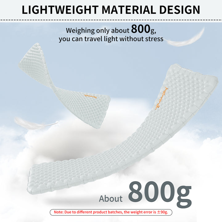 TuYe™ R3.2 Ultralight Inflatable Pad - Naturehike