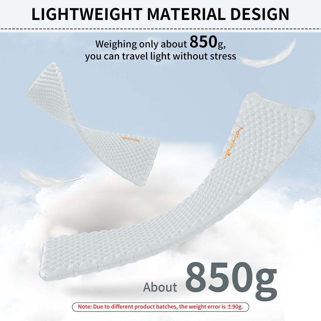 TuYe™ R3.2 Ultralight Inflatable Pad - Naturehike
