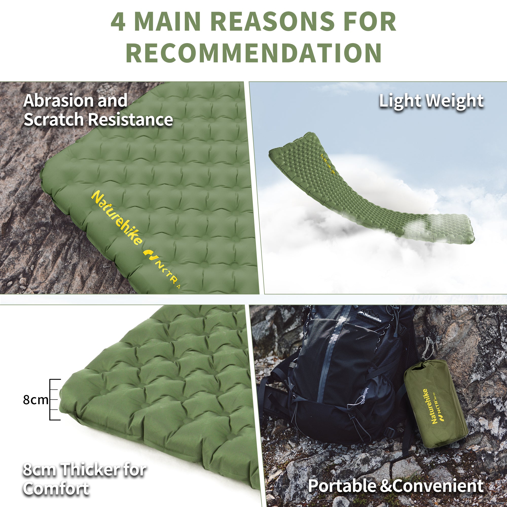 TuYe™ R4.6 Ultralight Inflatable Pad - Naturehike