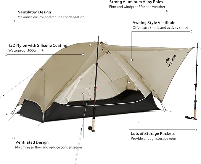 Diagram showing the structure and material of Naturehike Mongar UL 1 man tent, made of 15D nylon with PU1500mm+ waterproof coating, ultralight and ideal for backpacking, hiking, and cycling.