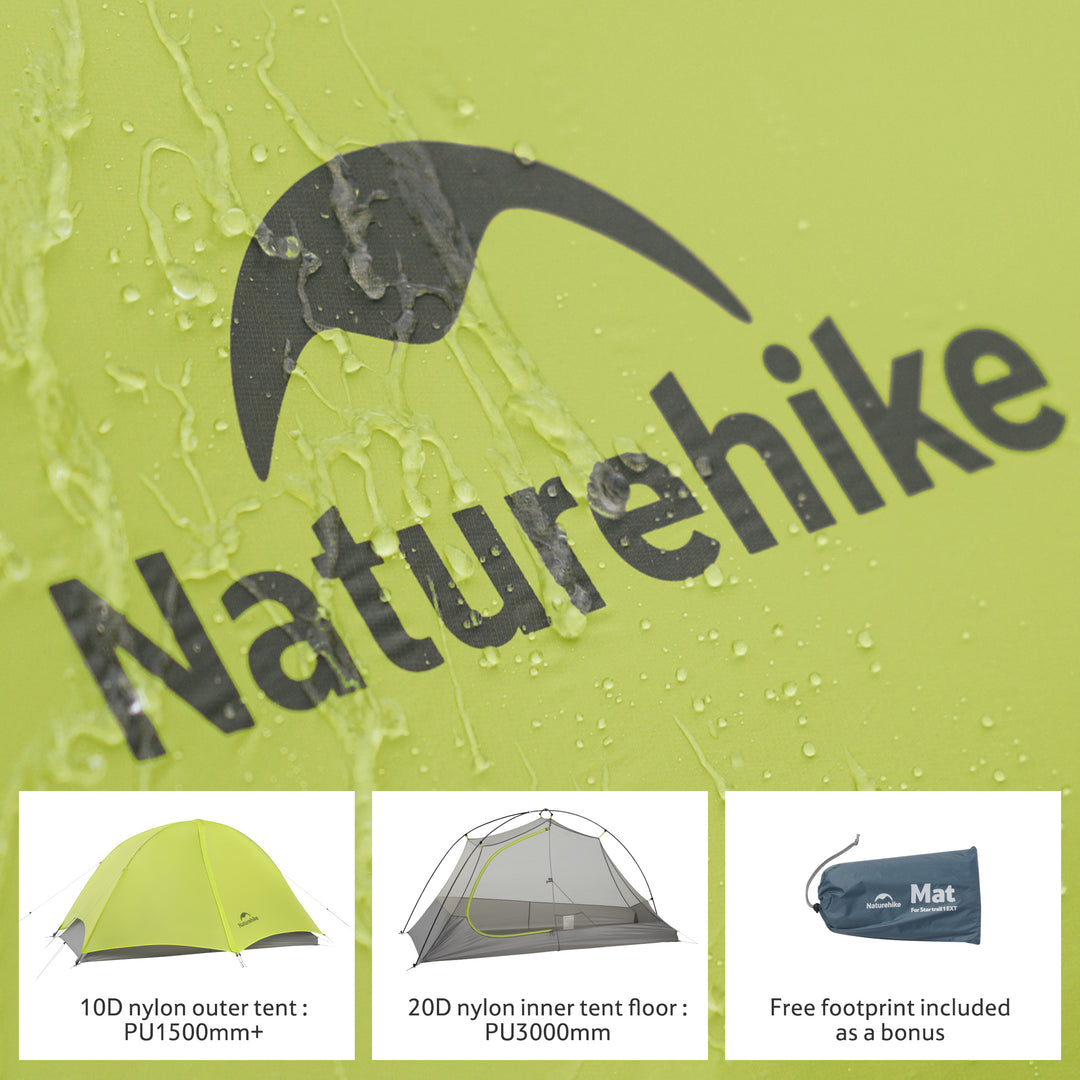 Close-up of Naturehike Star Trail tent fabric, 10D nylon fly with PU1500mm+ and 20D nylon floor with PU3000mm+ waterproof coating